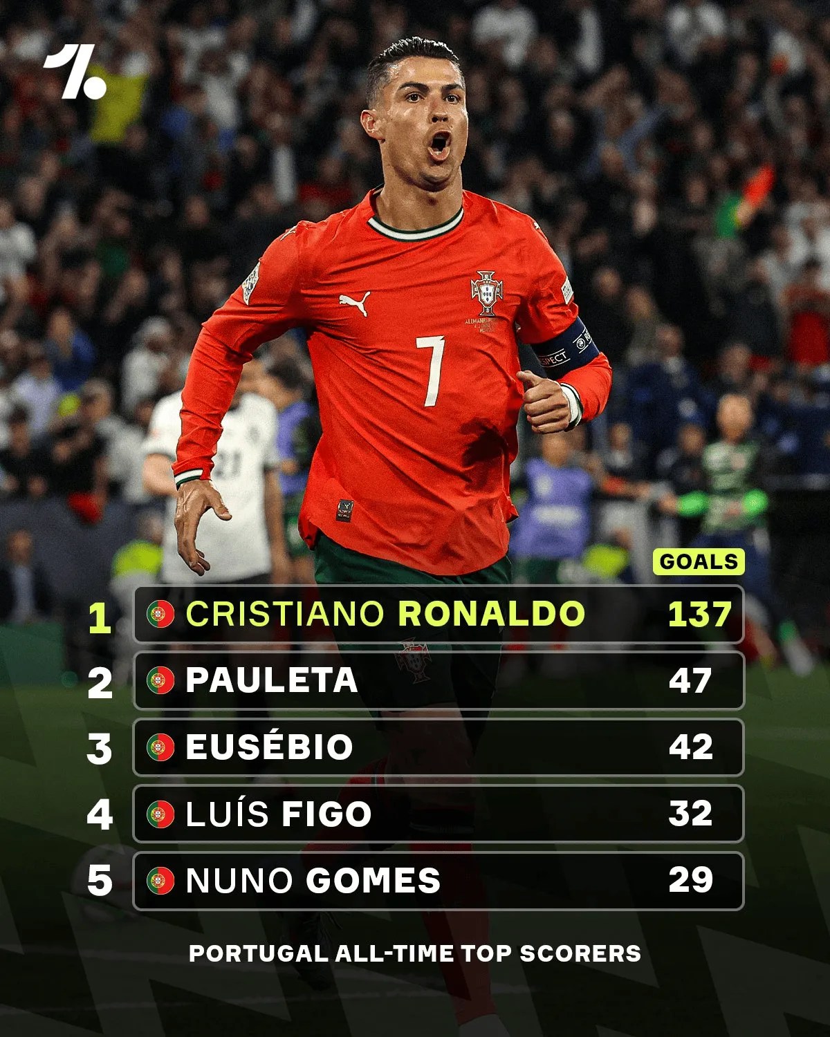 今晨NBA总决赛传出新动向，葡萄牙体育内部沟通，管理层表态：压力陡增，临场指挥获称赞