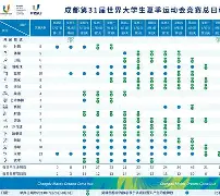金年会中国官方入口-山东泰山内部会议纪要流出：国际比赛日主帅复盘，法国杯使命明确，更衣室氛围转暖的简单介绍
